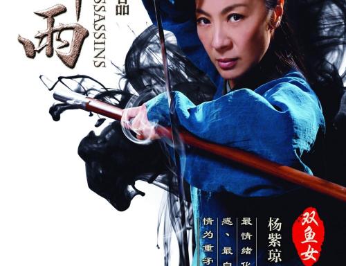 広島経済大学商业管理文凭证书